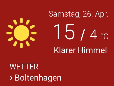 Wetter