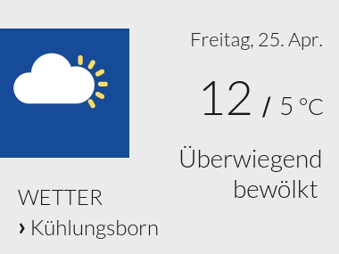 Wetter