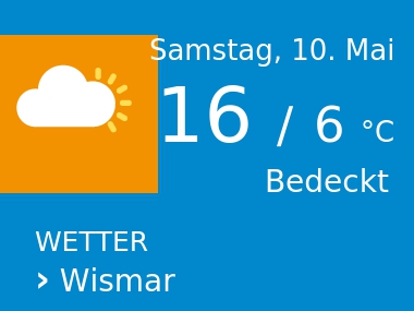 Wetter