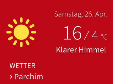 Wetter