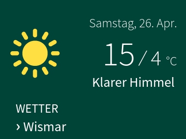 Wetter