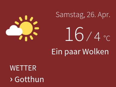 Wetter