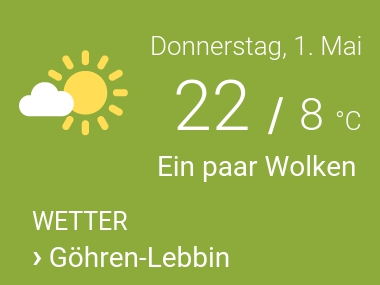 Wetter