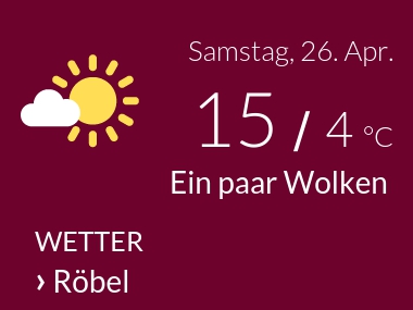 Wetter