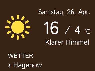 Wetter