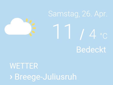 Wetter