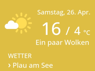 Wetter