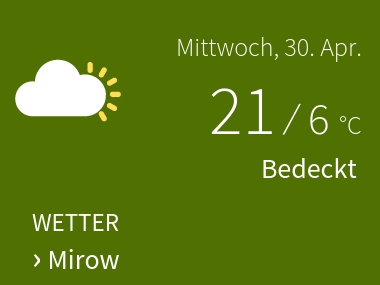 Wetter