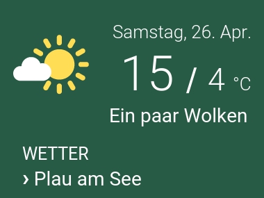 Wetter