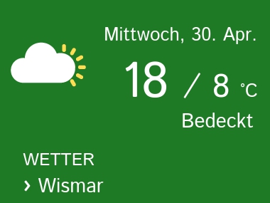 Wetter