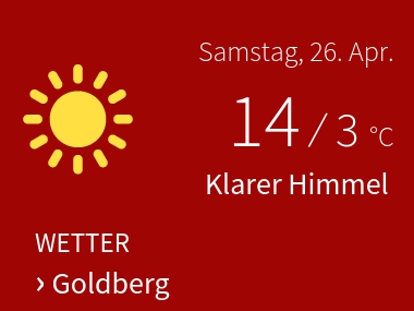 Wetter