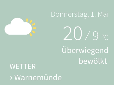 Wetter