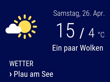 Wetter