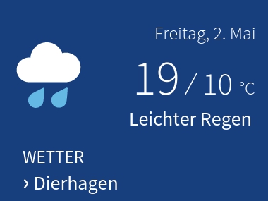 Wetter