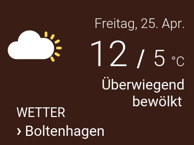 Wetter