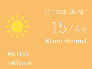 Wetter