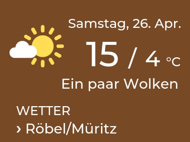 Wetter