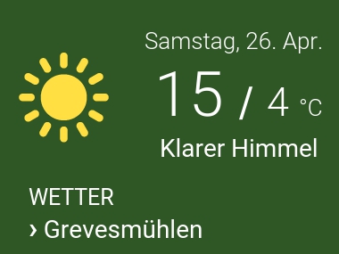 Wetter