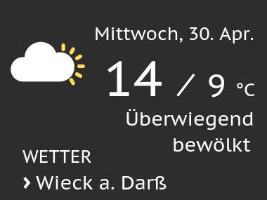 Wetter