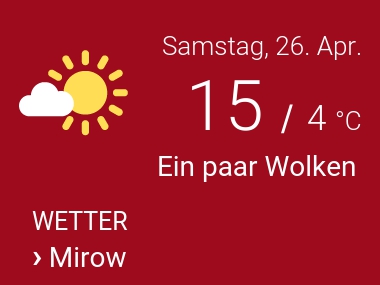 Wetter