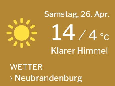 Wetter