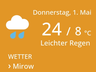 Wetter