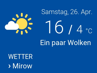 Wetter