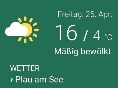 Wetter