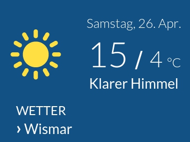 Wetter