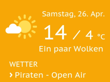 Wetter