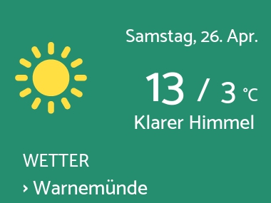 Wetter